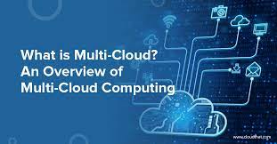 Unraveling the Complexity of Multi-Cloud Strategies in Modern IT